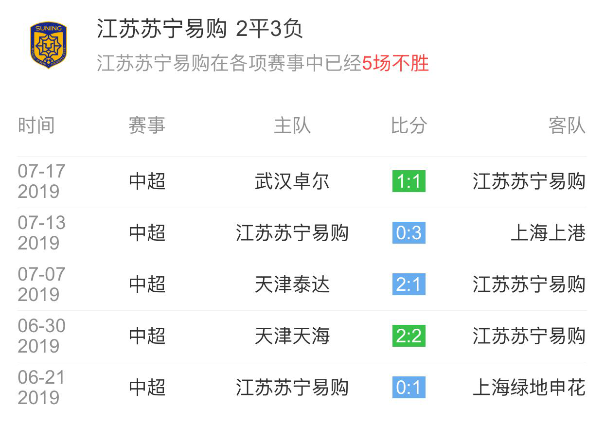 FB体育APP-包含武汉卓尔客场不敌苏宁，遭遇两连败的词条