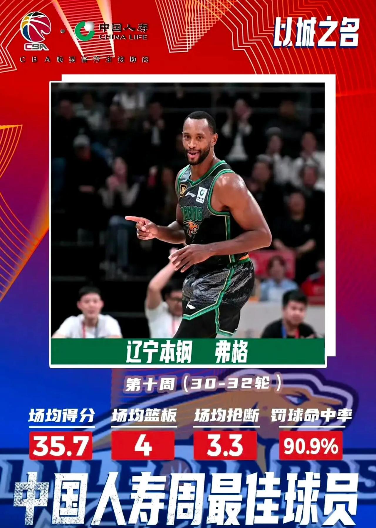 -包含辽宁男篮抢得先机，严防下场失利的词条