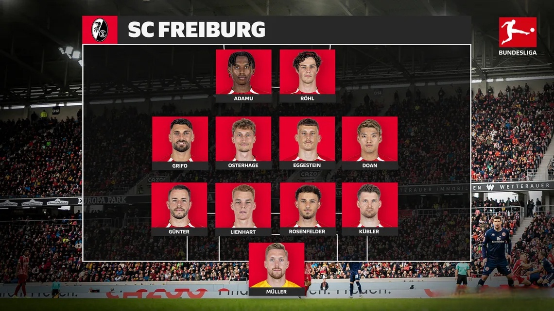 关于弗赖堡失误频频,主帅被疑将面临下课处罚的信息 关于弗赖堡失误频频,主帅被疑将面临下课处罚的信息