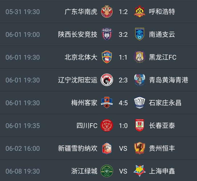 青岛黄海主场告捷，领跑积分榜