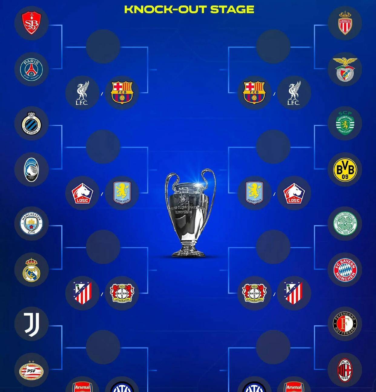 曼城再度晋级,继续征战欧冠赛场 曼城再度晋级,继续征战欧冠赛场