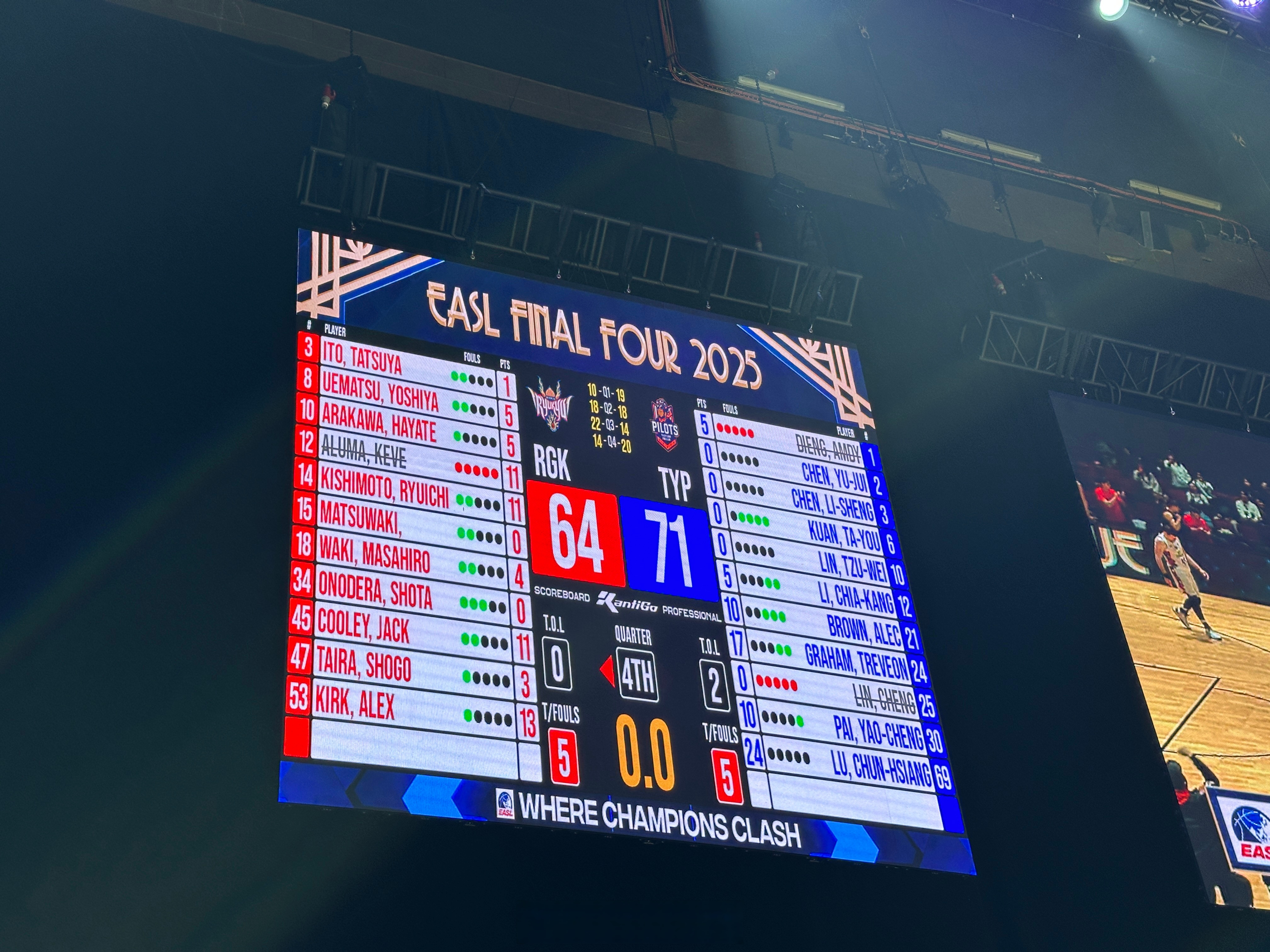 东亚球队遭遇惨败,遭遇淘汰赛 东亚球队遭遇惨败,遭遇淘汰赛