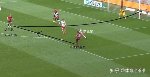 柏林赫塔战术失误，导致惨遭失败