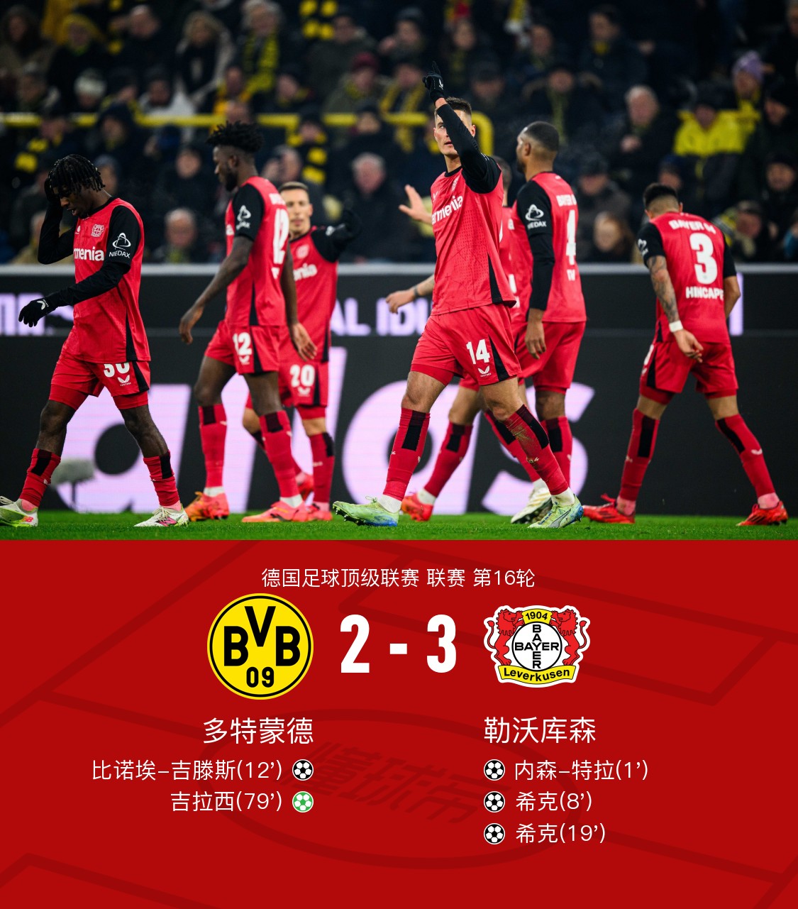 勒沃库森全队高效协作,夺得宝贵胜利 勒沃库森全队高效协作,夺得宝贵胜利