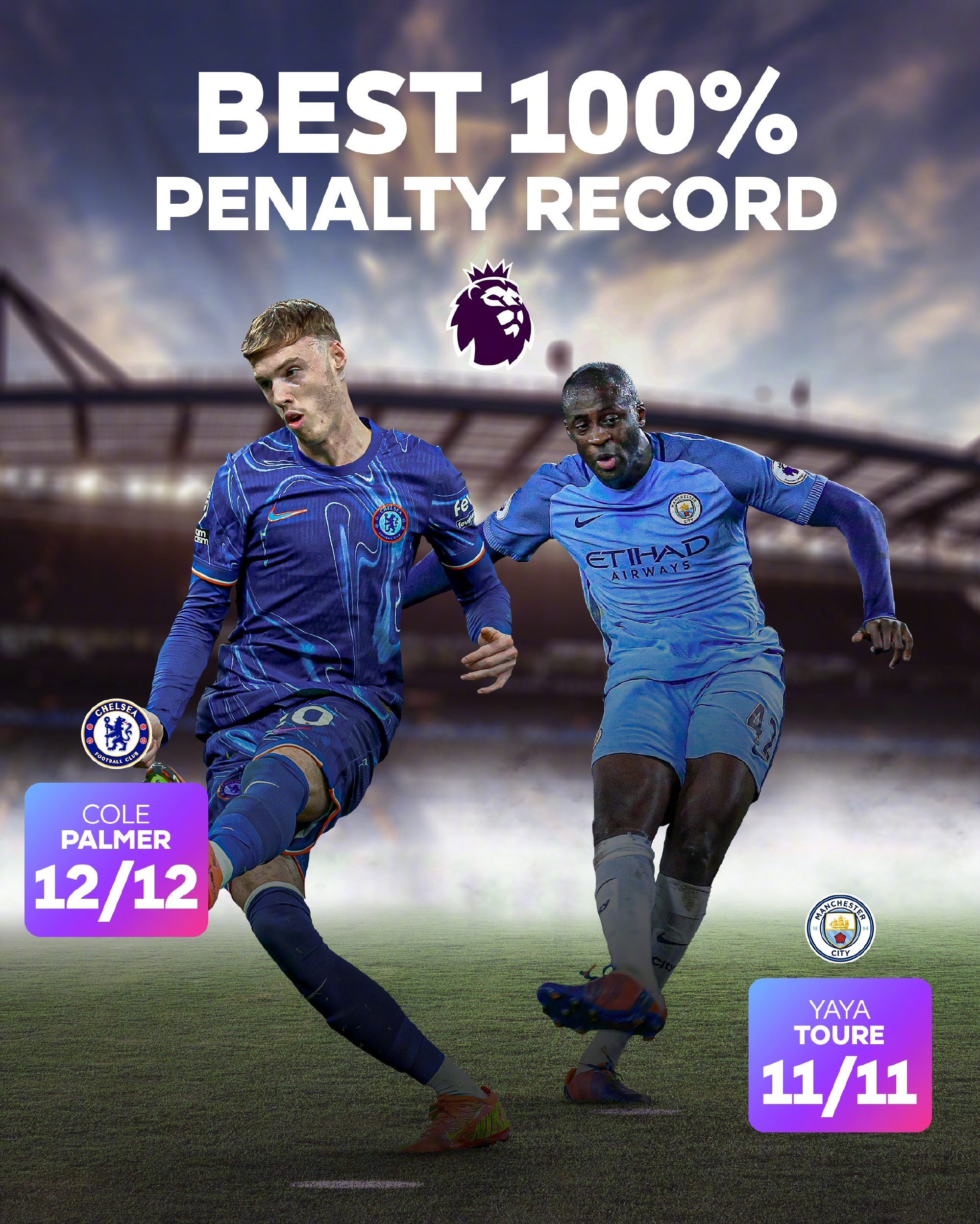 切尔西不畏强敌,展现强大实力! 切尔西不畏强敌,展现强大实力!