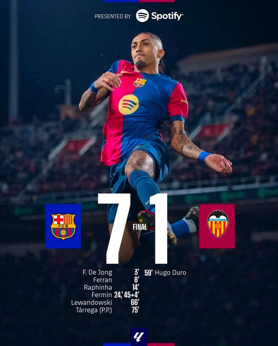 巴伦西亚客场失利，战绩告急的简单介绍