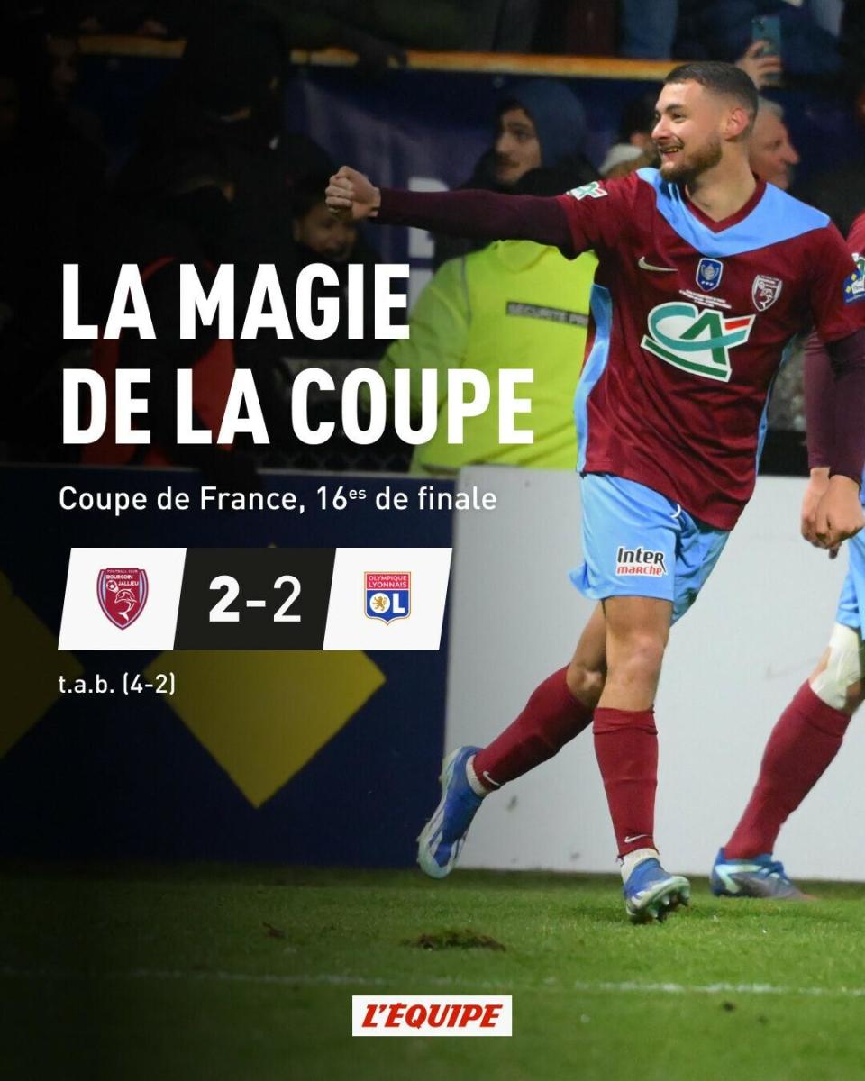 昂热客场逼平尼斯，法国联赛保持不败