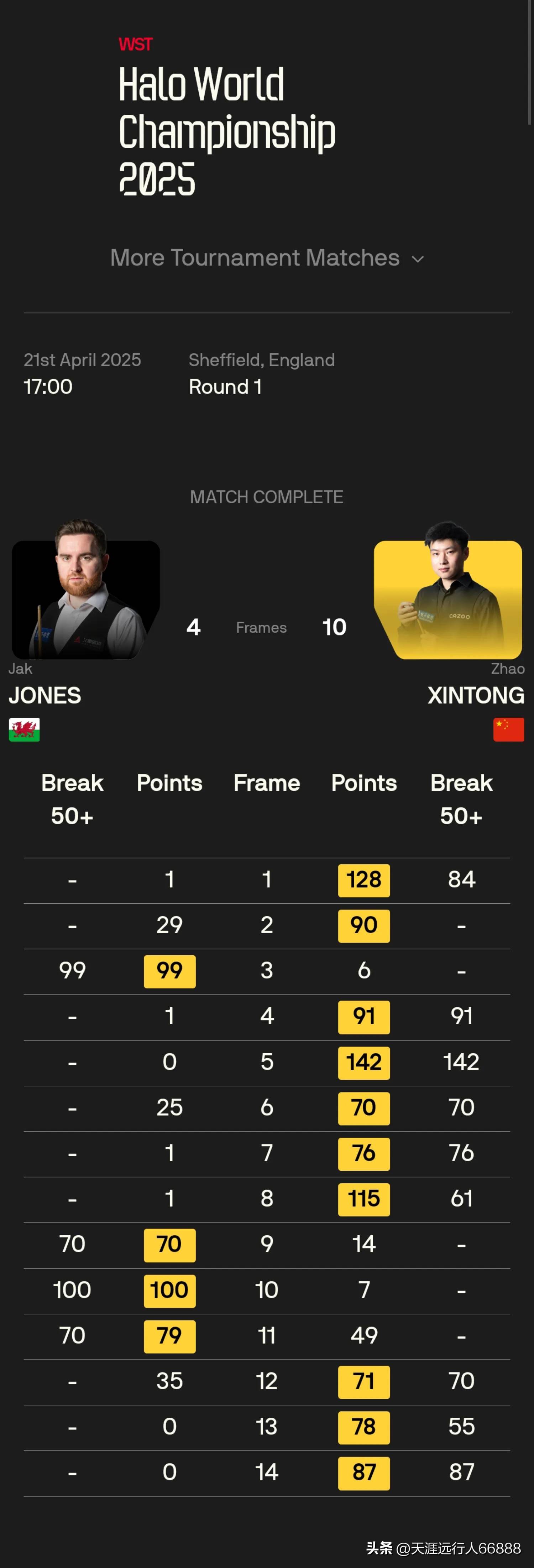 FB体育APP-欧预赛：实力悬殊对决中，低迷球队突然异军突起