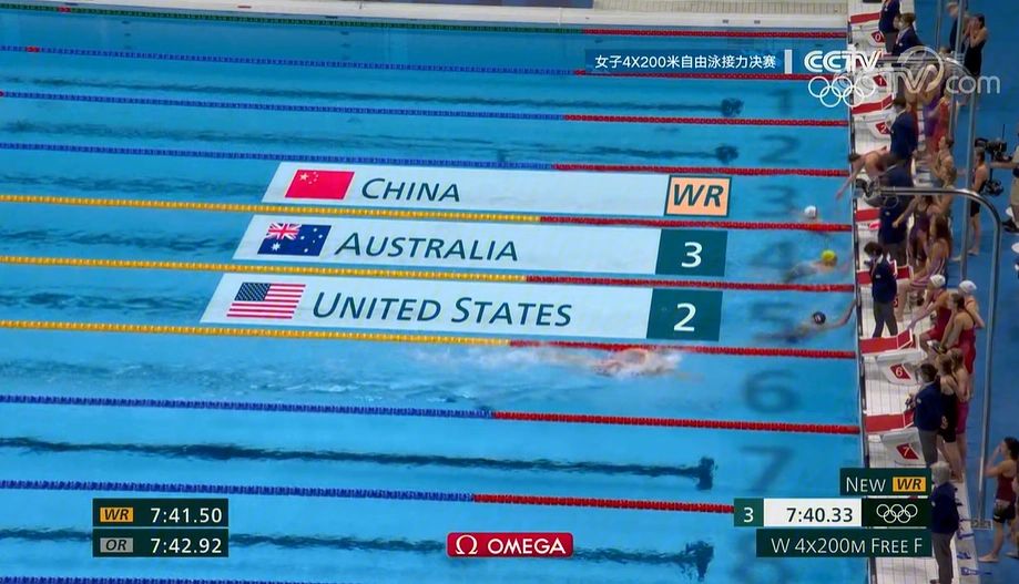 FB体育注册网址-游泳赛场惊险连连，男女选手交相辉映的简单介绍