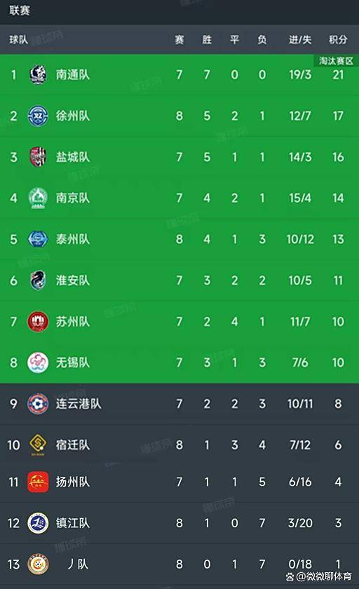 帕尔马客场大胜，稳居积分榜前列的简单介绍