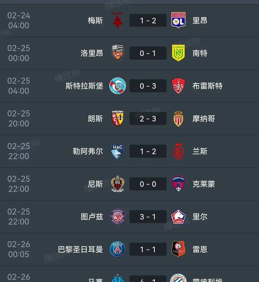 关于兰斯主场落败,积分榜排名下滑的信息 关于兰斯主场落败,积分榜排名下滑的信息