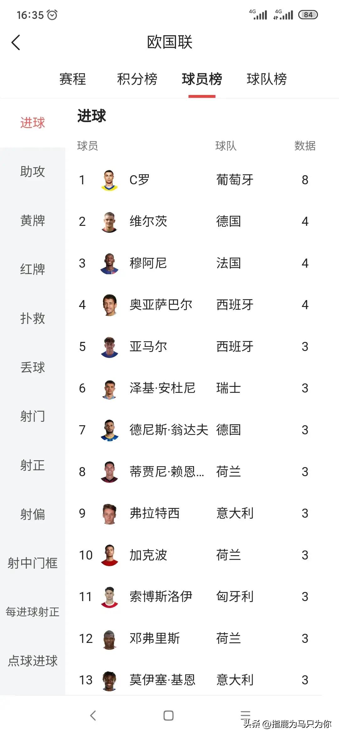 FB体育官方网站-奥地利队紧随意大利步伐，晋级欧国联四强的简单介绍