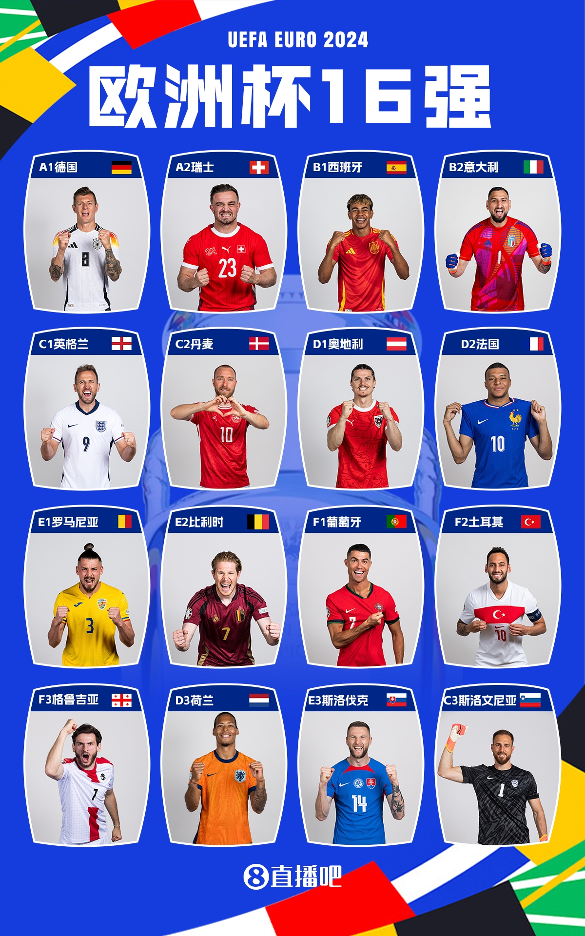 欧洲预选赛中各队实力对比，战术部署成关键