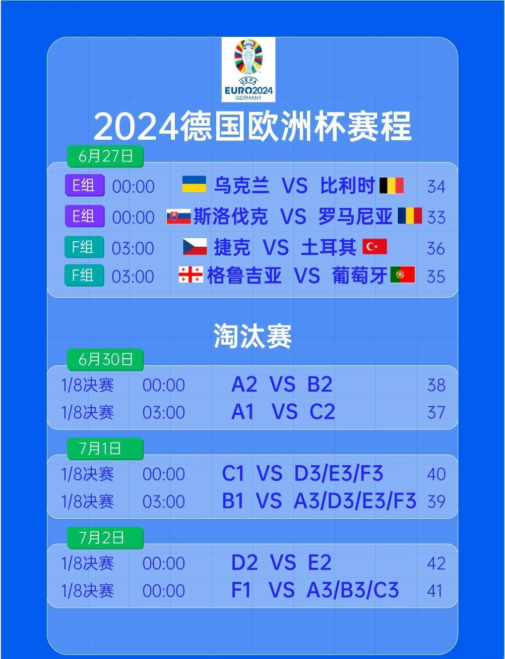 欧洲预选赛中各队实力对比，战术部署成关键