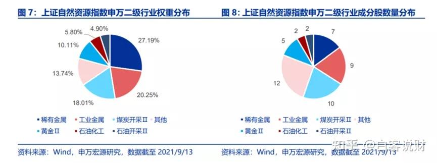 体育资源优势机会凸显，助力地方经济发展