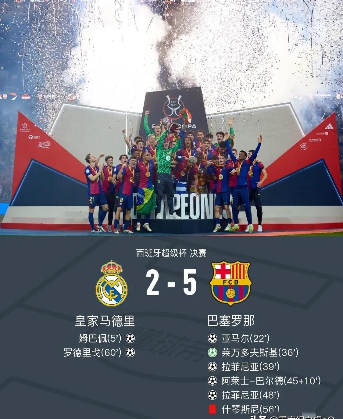 巴塞罗那逆转战胜皇家社会,重回西甲榜首位置 巴塞罗那逆转战胜皇家社会,重回西甲榜首位置