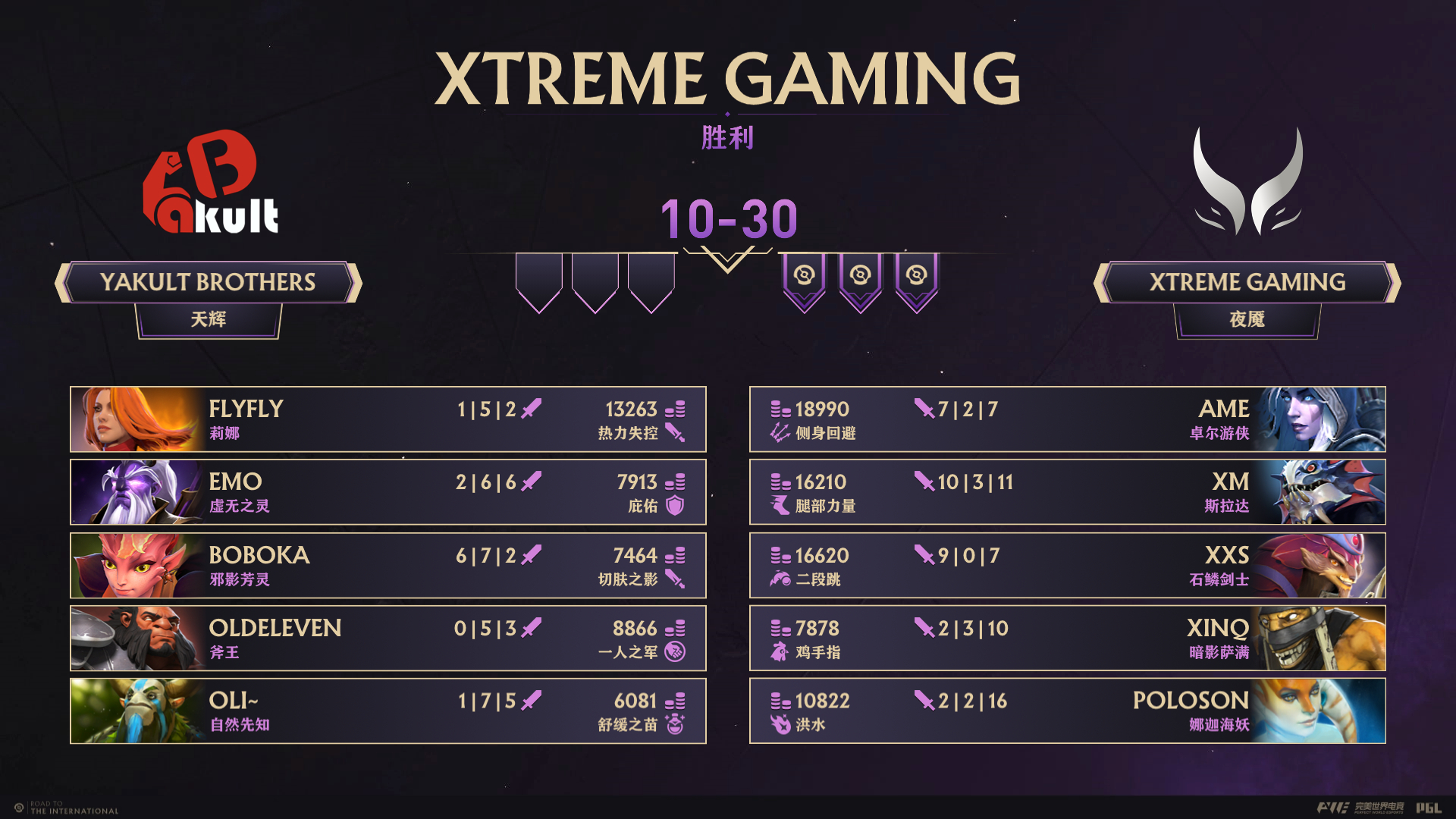FB体育APP-EDG横扫Excel，CoreJJ惊艳世界的简单介绍